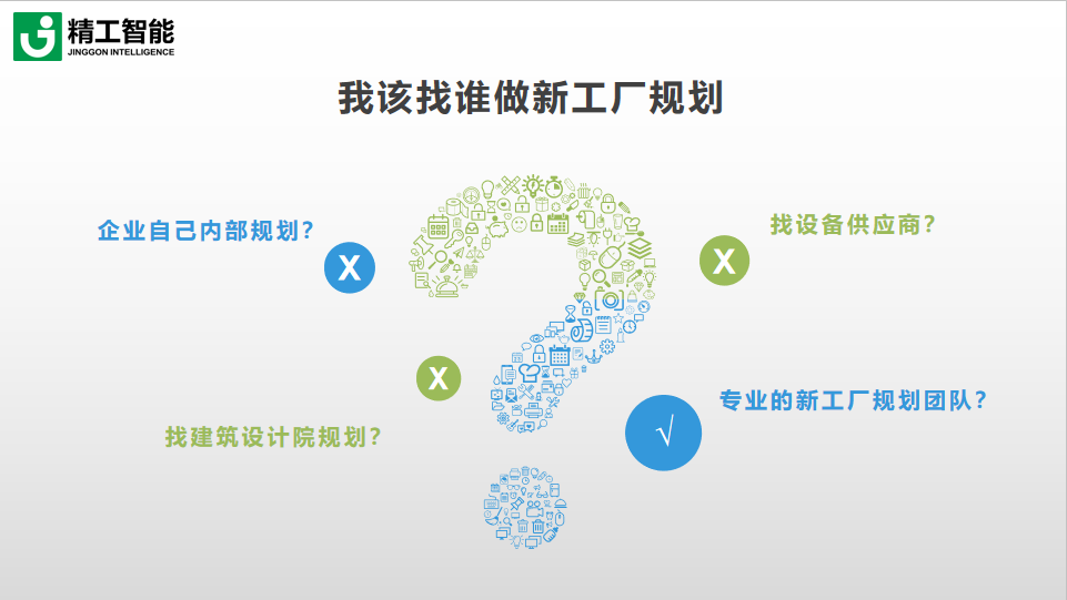 企业要做新工厂规划，找哪一方来做比较合适？