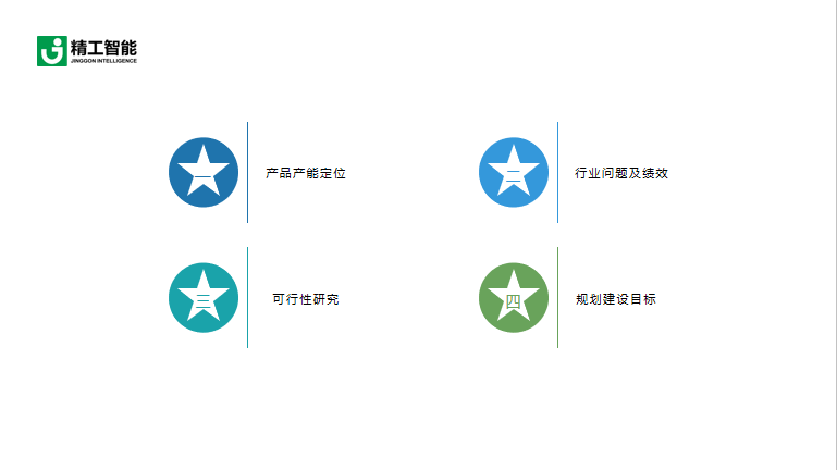 工厂规划阶段一：规划定位及决策程序