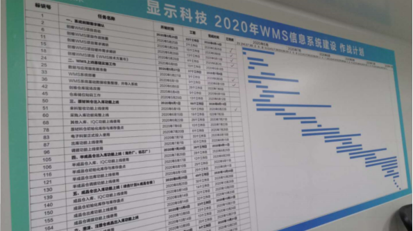 生产管理以前在用ERP软件，为何现在还需要MES系统?